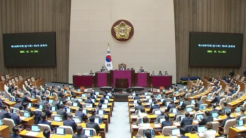 President Yoon's impeachment bill passed...Ruling and opposition parties and political parties are fighting for leadership.