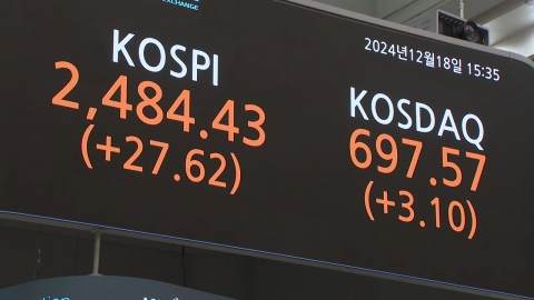 Returned Foreigners Recovered KOSPI at 2,480...KOSDAQ also rises