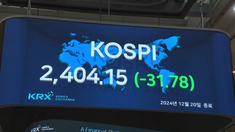 KOSPI at 2,400 on 'foreign selling'...KOSDAQ 670 Collapse