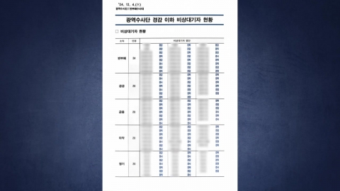 Seoul Metropolitan Police Agency waits for 81 investigators at office on martial law day