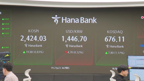 Domestic stock market plunges for 2 consecutive days...What's this week's direction?