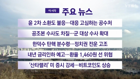 [YTN real-time news] President Yoon didn't respond to the 2nd call.Senior Civil Servant Corruption Investigations Unit "I'll wait."