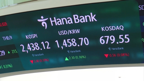 Won-Dollar Exchange Rate Hits Highest Since 2009...Close to 1,470 won.