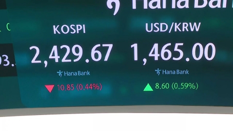 The exchange rate is over 1,460 won...Highest since the financial crisis