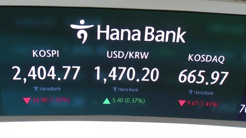 The won-dollar exchange rate exceeded 1,480 won...KOSPI collapses 2,400