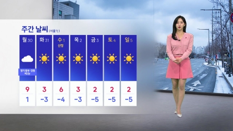 [Weather] The cold will ease for a while tomorrow...5 degrees in Seoul and 8 degrees in Daegu. 