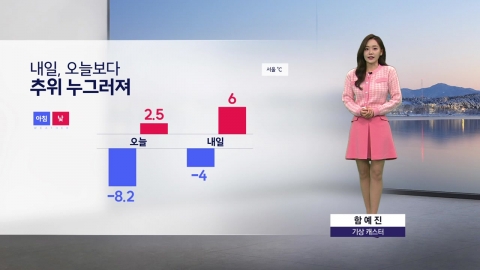 [Weather] Tomorrow, the cold will be calmer than today...Seoul Morning -4 degrees