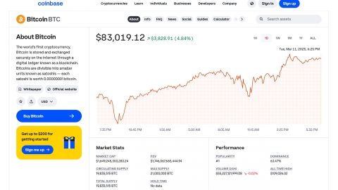 '8만 달러 선 붕괴' 비트코인 반등...8.3만 달러대