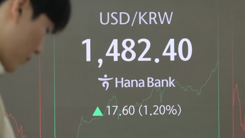  원-달러 환율 장중 1,487원 기록...금융위기 후 최고