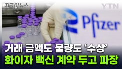 화이자 백신 과잉 계약?..."내용 공개하라" 법원 판결 [지금이뉴스] 