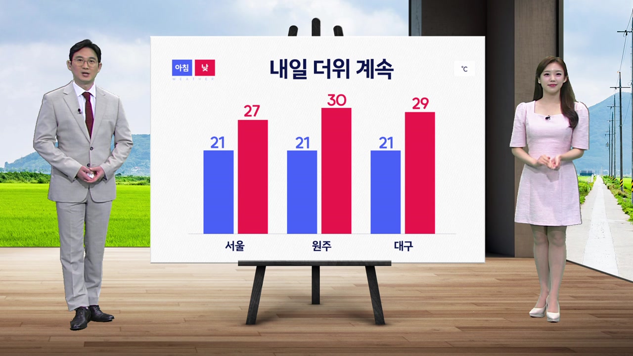 [날씨] 내일 더위 계속...내륙 곳곳 요란한 소나기