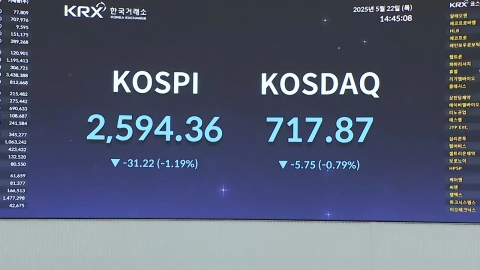 미국 금융시장 불안에…코스피 2,600 내준 채 마감