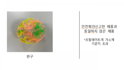 관세청, 환경호르몬 범벅 장난감 등 34만 점 무더기 적발