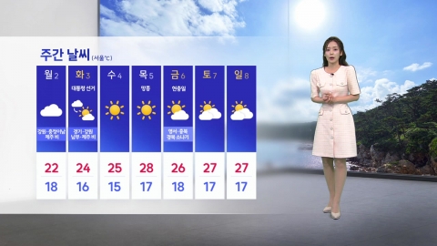 [날씨] 내일도 맑은 하늘…서울·대전·대구 낮 29도