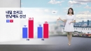 [날씨] 내일 흐리고 한낮에도 선선...강원·충청 이남 비