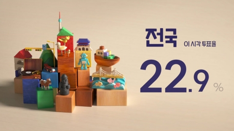 21대 대선 낮 12시 투표율 22.9%...지난 대선 대비 2.6%p ↑