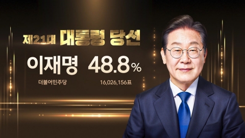  이재명 21대 대통령 당선 확정...3년만의 정권교체