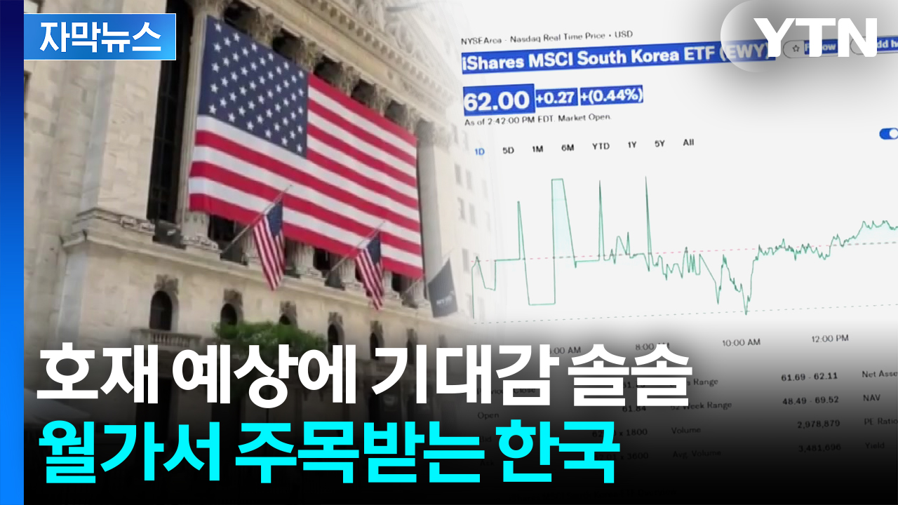 [자막뉴스] 한국 대표 주식 ETF들 일제히 상승...남아있는 중요한 변수