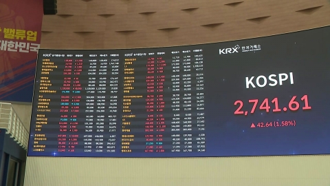 \'코스피 5,000시대\' 기대에 2,770선 뚫어…연고점 경신