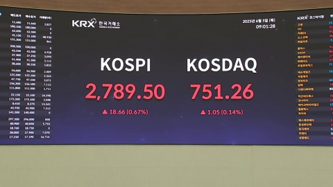 2,770선 탈환한 코스피…오늘 개장 상황은?