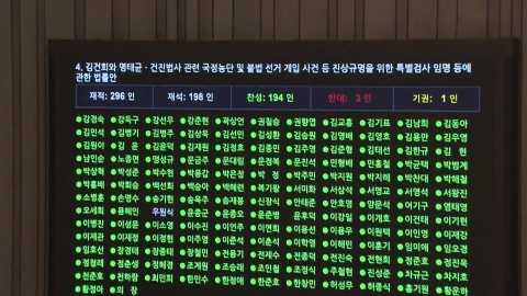 \'내란·김건희·채 해병\' 초유의 3특검…다음달 본격 수사 전망
