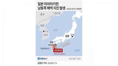 일본 난카이 대지진 발생 시 1경4천조 원 피해 추정...GDP의 2.4배