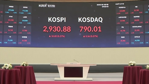 2,930선 뚫은 코스피…8일 연속 상승할까?