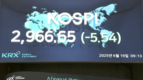 2,970에 안착한 코스피, 오늘 3,000 돌파할까?