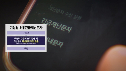 예측 힘든 \'극한 호우\'…호우긴급재난문자 받았다면?