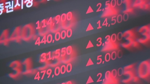 코스피, 3년 9개월 만에 3100 돌파…코스닥 800대