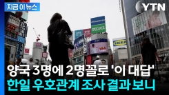 한일 간 역사 인식 문제 차이?...3명에 2명꼴로 나온 조사 결과 [지금이뉴스]