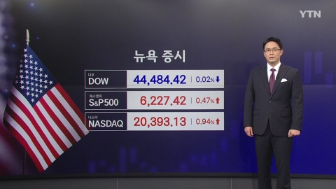 [뉴스START] 고용 쇼크에도 무역 합의에 화색...S&P500 또 최고치