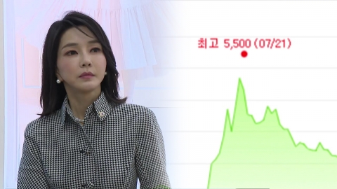 김건희 특검팀, 삼부토건 압수수색…첫 강제수사