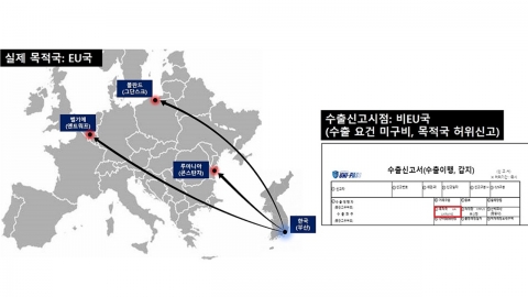 허위 신고로 EU 쿼터 물량 가로챈 철강업체 적발