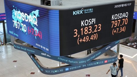  국내 증시 시가총액, 사상 처음으로 3천조 원 돌파