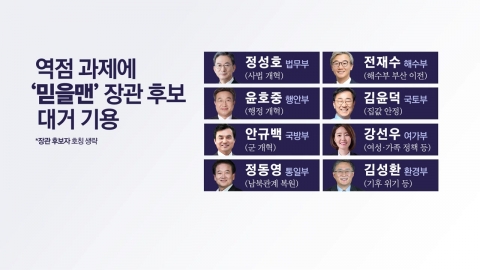 \'믿을맨\' 배치도로 본 이재명 정부 \'국정 좌표\'