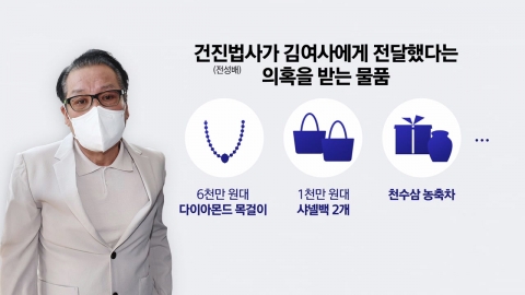 특검이 건진법사 법당에 간 이유는? [앵커리포트]