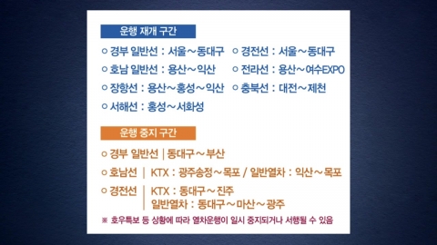 중지된 열차운행 순차적 재개…호남선·경전선 제외