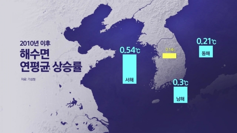 더 뜨거운 한반도 주변 바다…\'국지성 호우\' 불렀다