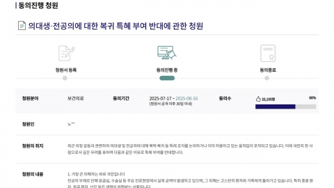 "의대생·전공의 복귀에 특혜 반대" 국민청원…3만 3천 명 동의