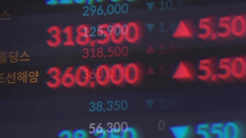  코스피, 한미 협상 타결에도 3,245대로 하락 마감