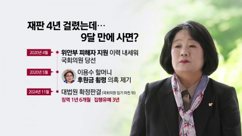 \'위안부 후원금 횡령\' 윤미향, 광복절 특사 대상에? [앵커리포트]