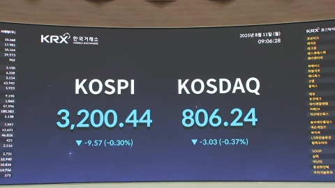 3,210대 턱걸이 코스피, 이번 주 다시 반등하나