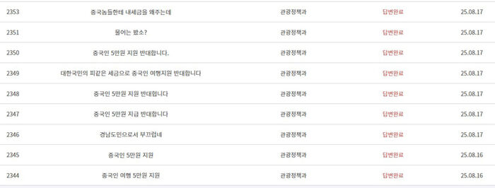 "중국인에 숙박비 5만원씩 지원 중단하라"...난리 난 경남도