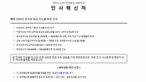 "내년 봉급 6.8% 인상"…공문에 들뜬 공무원들, 알고 보니
