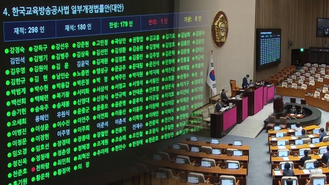 EBS법, 국회 본회의 통과…정상회담에 여야 \'촉각\'