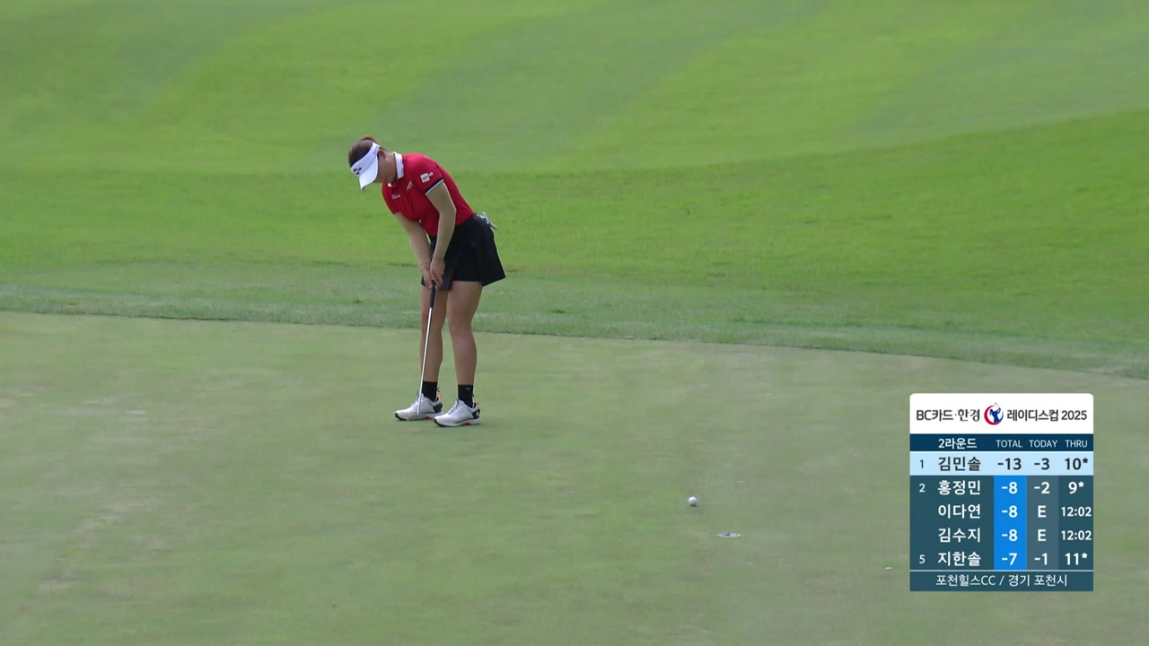 김민솔, KLPGA BC카드·한경 레이디스컵 이틀 연속 단독 선두