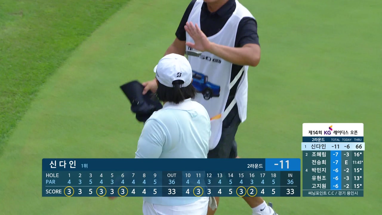 신다인, KLPGA 투어 KG 레이디스 오픈 2R 선두