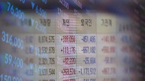  코스피·코스닥 1%대 하락 마감