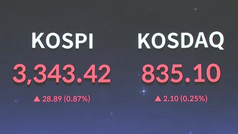 코스피 연일 사상 최고치…장중 3,344 도달